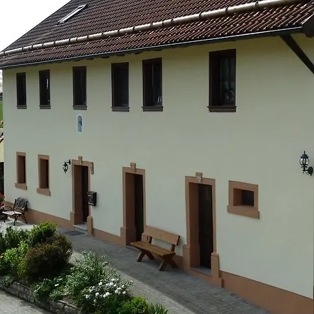 Bernerhof *